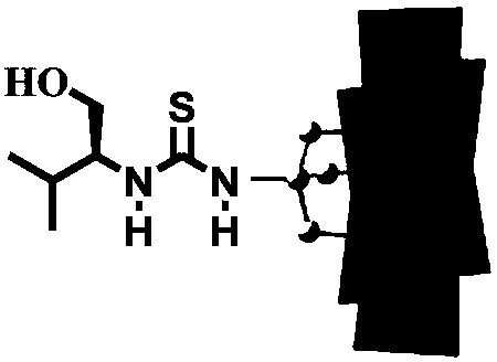 (s)-1-(1-hydroxyethyl-1-isopropyl) thiourea-modified cr-anderson type heteropolyacid catalyst, preparation method and application thereof