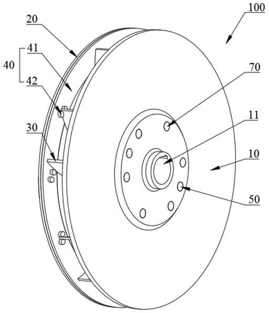 Closed impeller capable of being adjusted in multiple modes