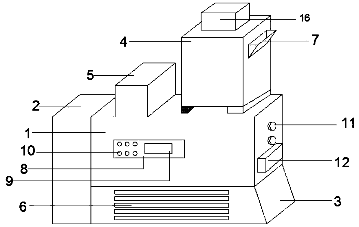 High-temperature extrusion molding machine