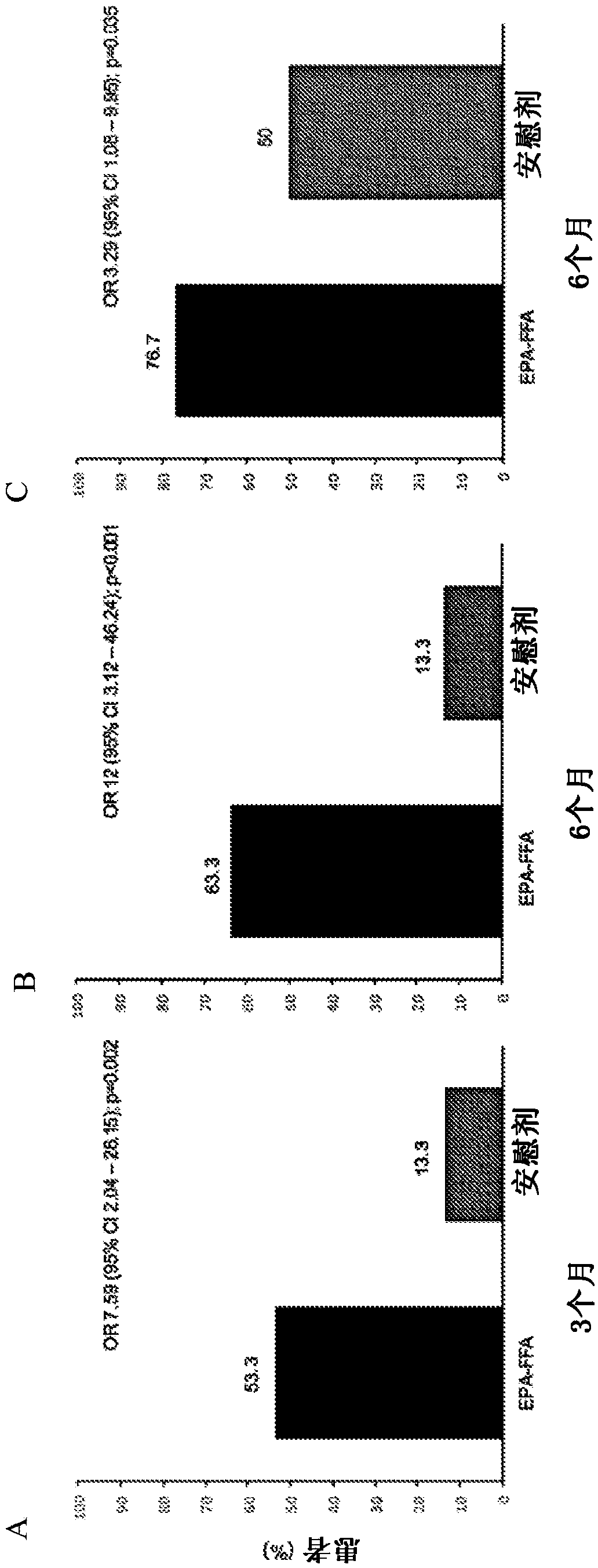 Highly purified eicosapentaenoic acid, as free fatty acid, reduces fecal calprotectin levels and prevents clinical relapse in ulcerative colitis patients