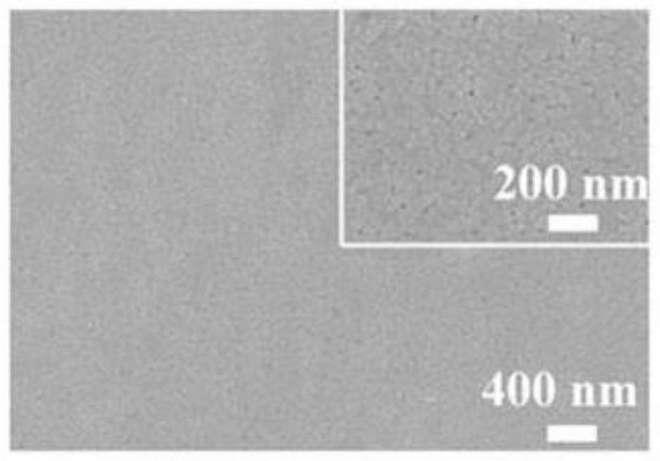 Method for improving photoelectric property of BLFO/ZnO heterojunction by utilizing ferroelectricity and piezoelectric optoelectronics effects