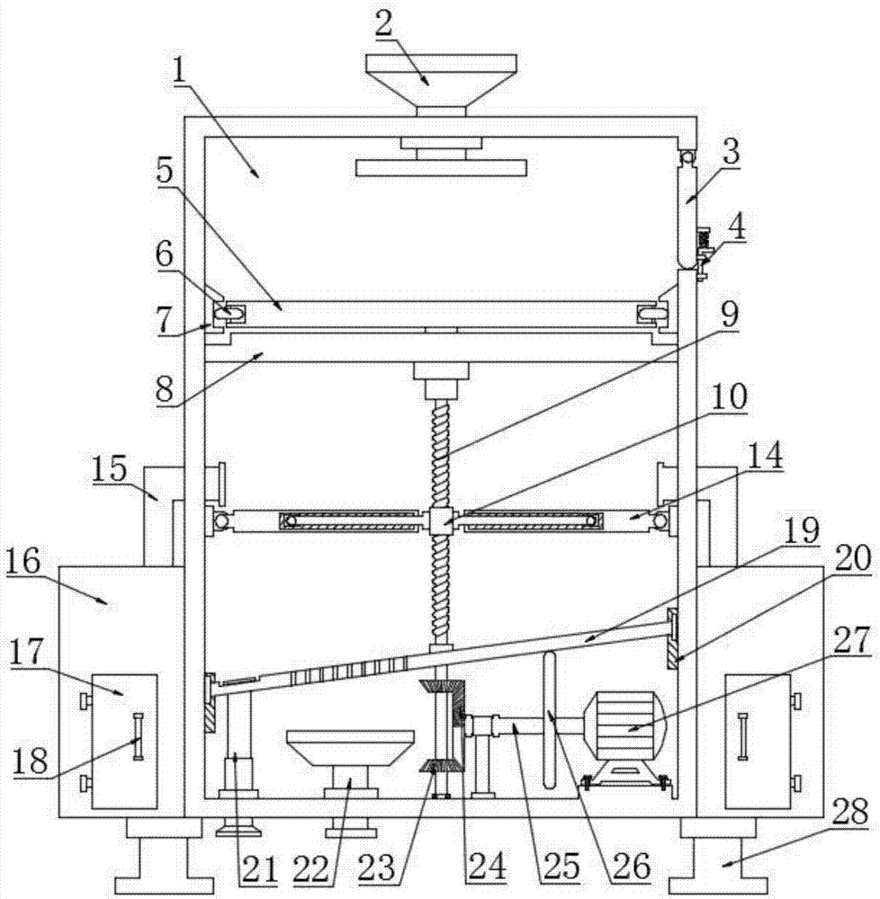 Three-stage sorting device for castanea mollissima