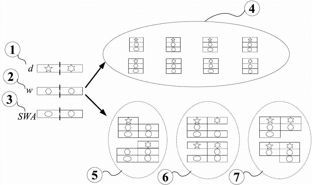 Modified nano-structure feature size extraction method based on support vector machine