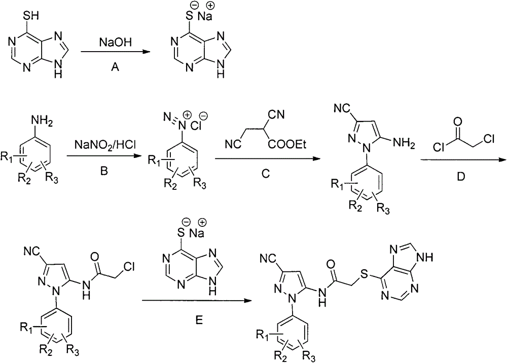 Halobenzene cyanopyrazole compound containing purine structure as well as preparation method and application