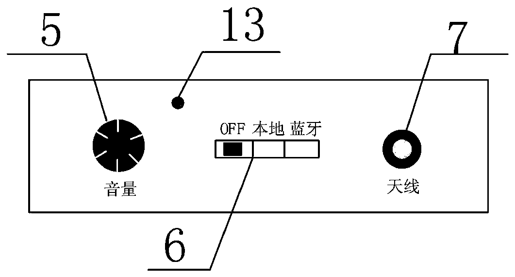 Multifunctional wireless relay protection debugging auxiliary instrument