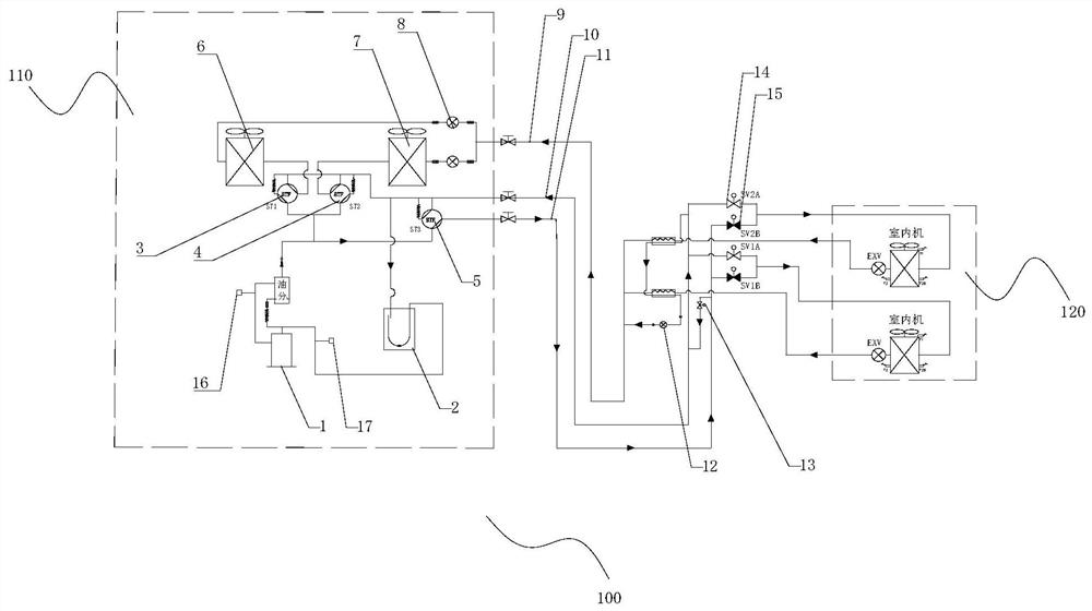 Air-conditioning system and control method of the air-conditioning system