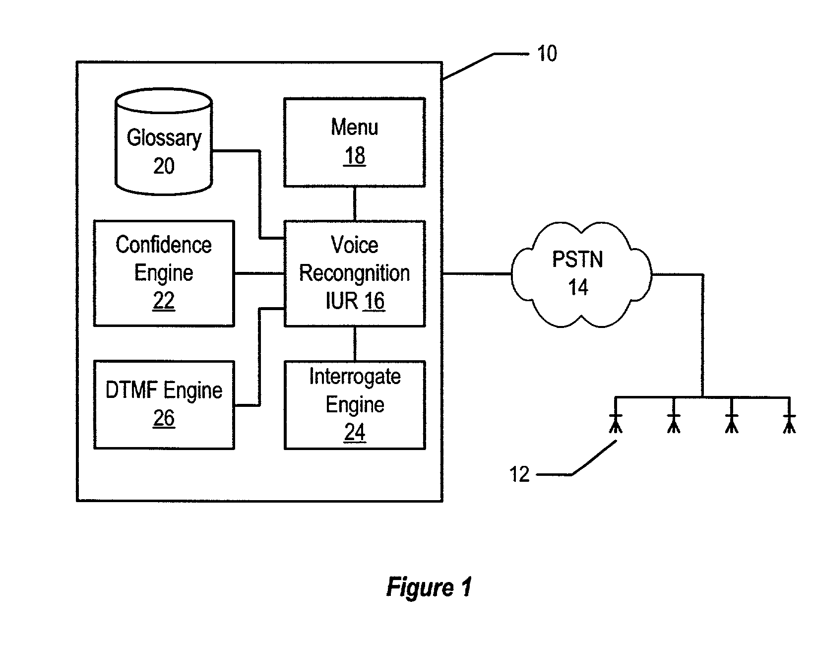 Method and system for voice recognition menu navigation with error prevention and recovery