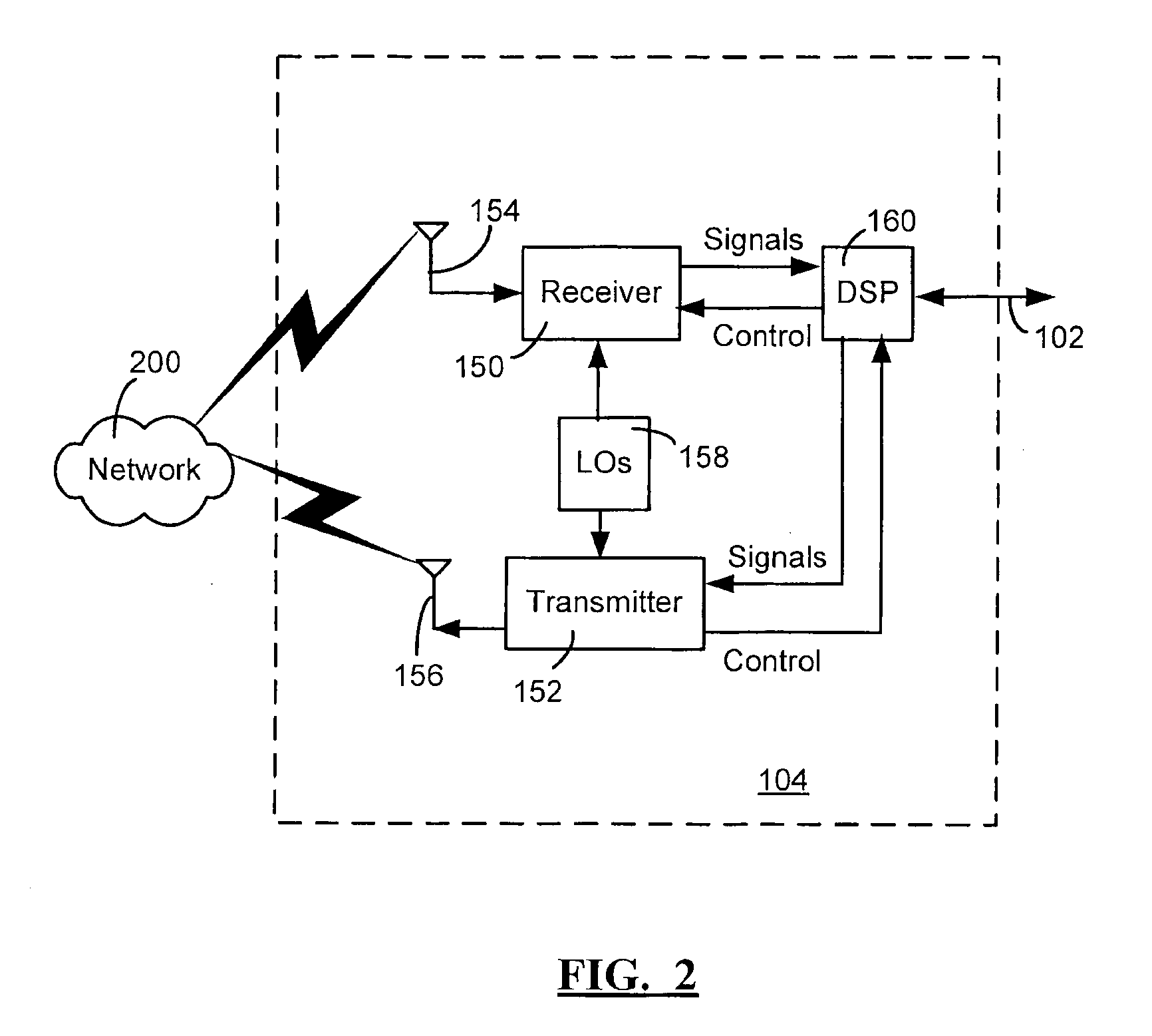 System and method for processing syndication information for a mobile device