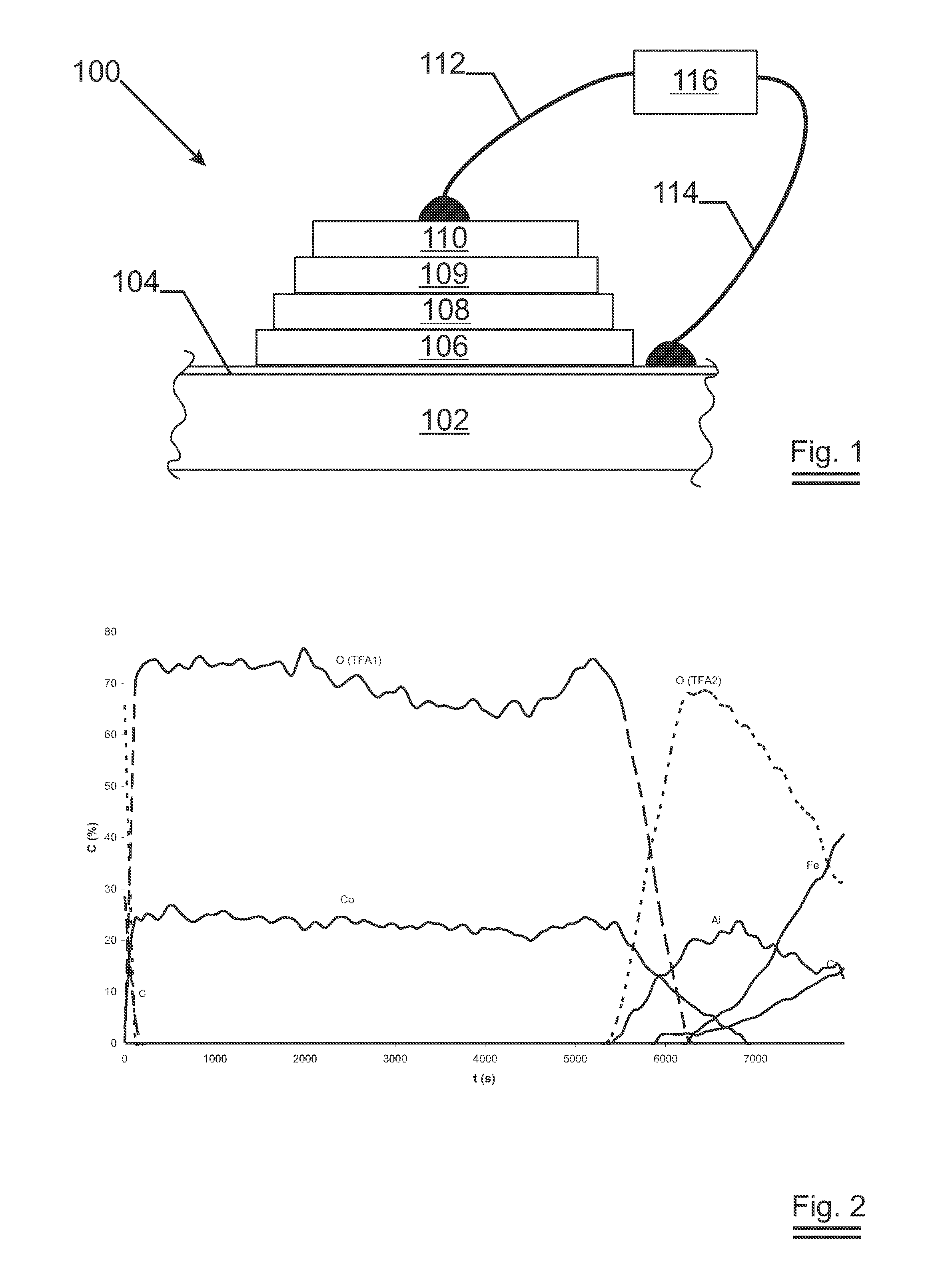 Substrate for lithium thin film battery