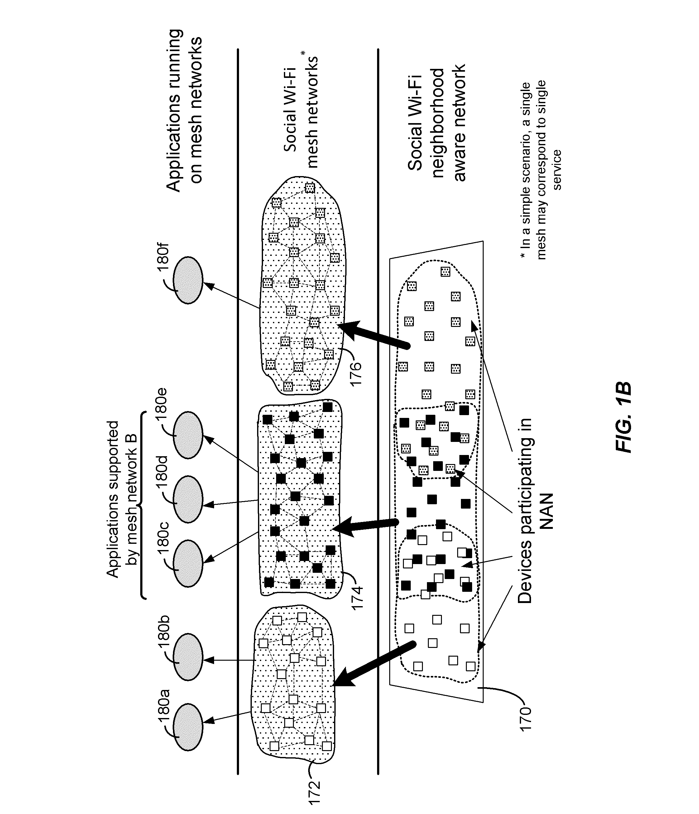 System and method for multihop service discovery with member station proxy service advertisements