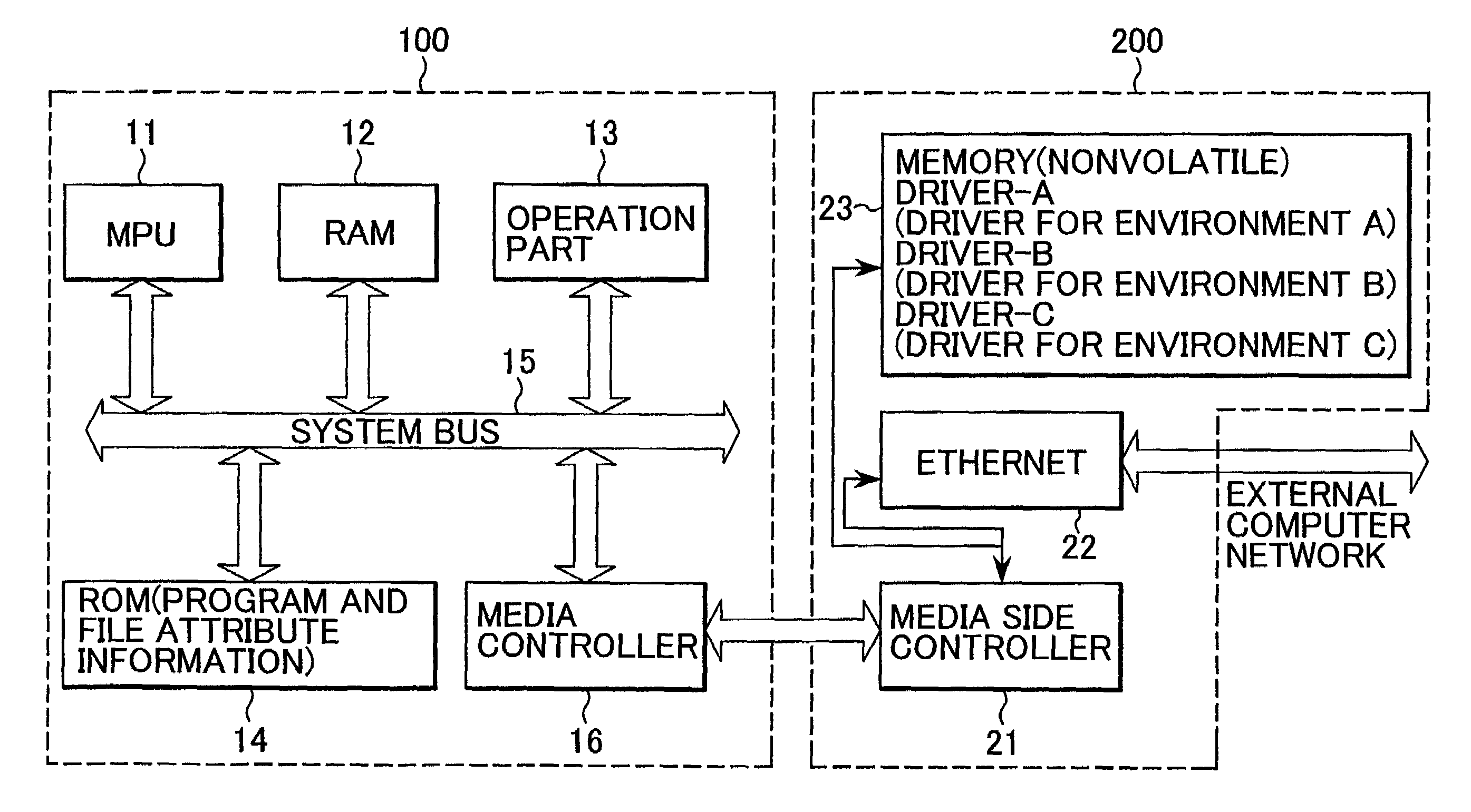 Electronic device, apparatus using the same, and method of reading out data