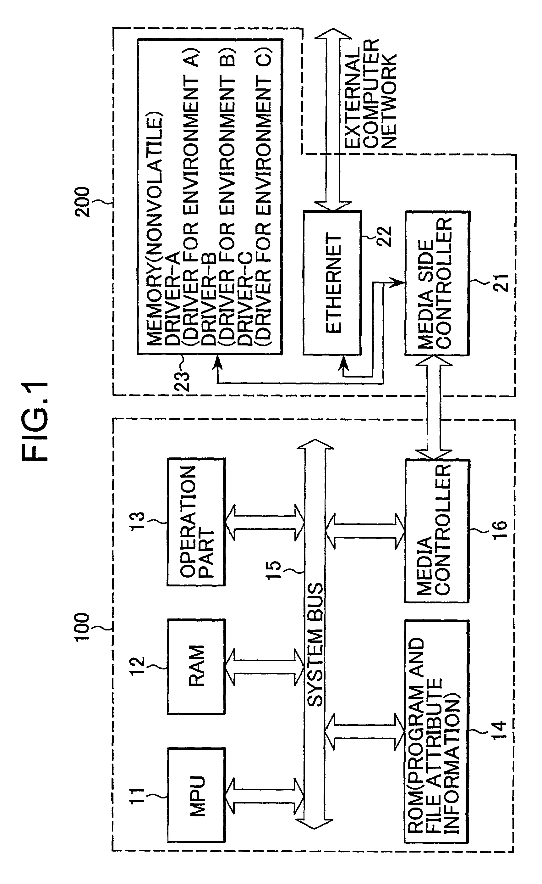 Electronic device, apparatus using the same, and method of reading out data