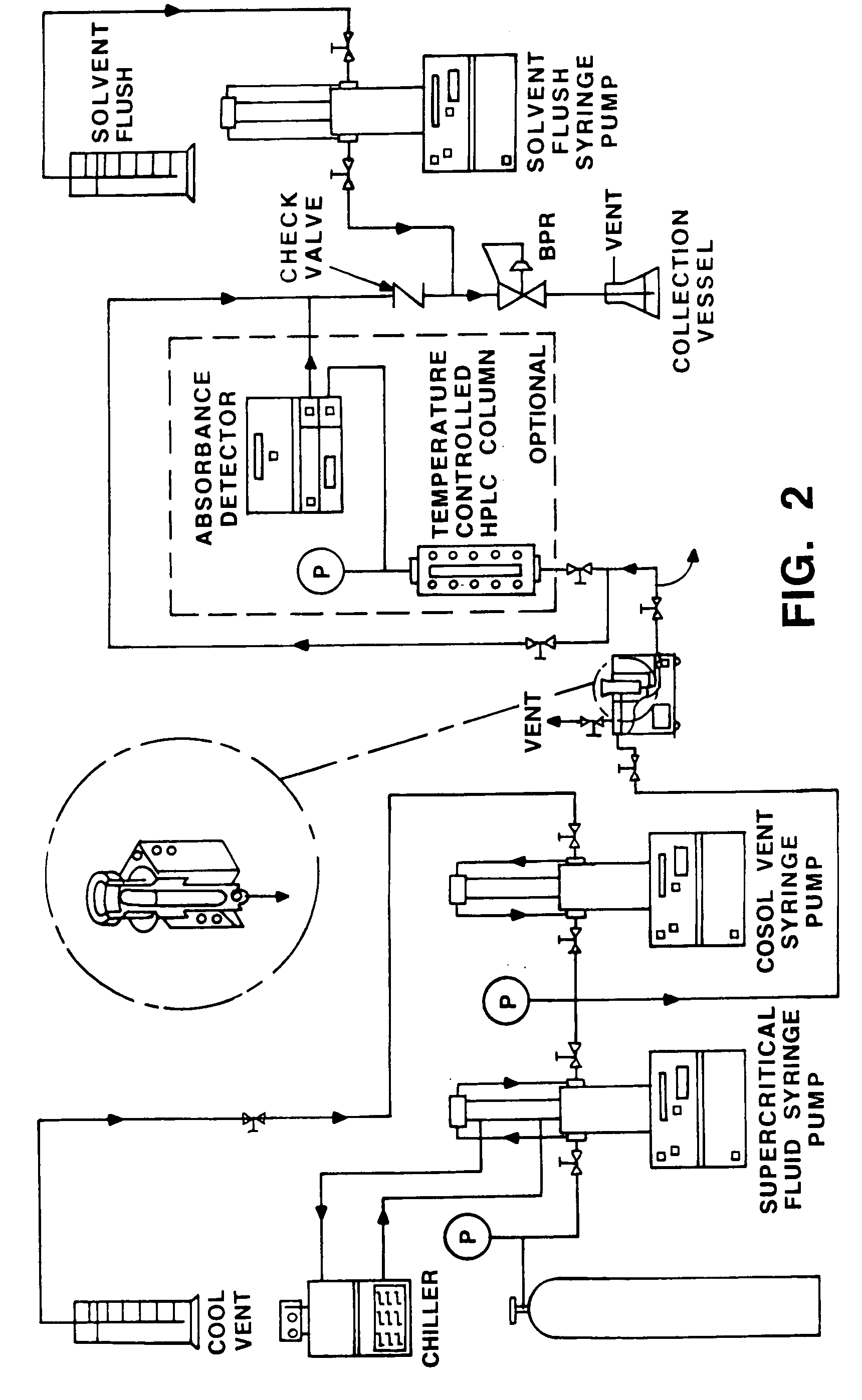Compositions and methods for inhibiting 5-alpha reductase