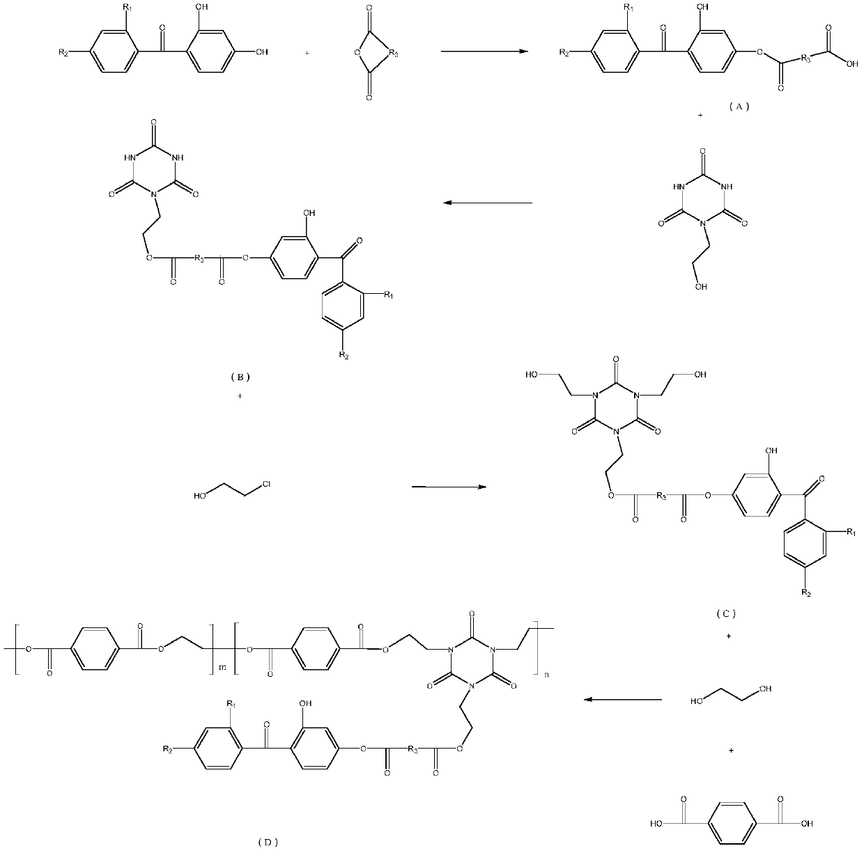 Flame-retardant polyester material, preparation method thereof, granule and fiber product