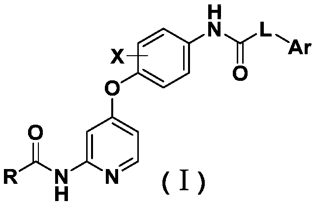 4-phenoxy pyridine derivative containing 3-pyridazinone structure, 4-pyridazinone structure and 1,2,4-triazinone structure, and applications thereof.