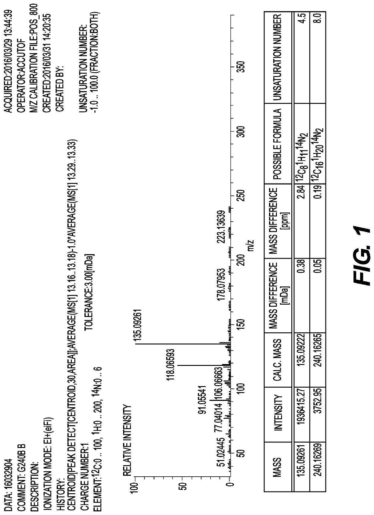 Amine compound, amine composition, and epoxy resin curing agent