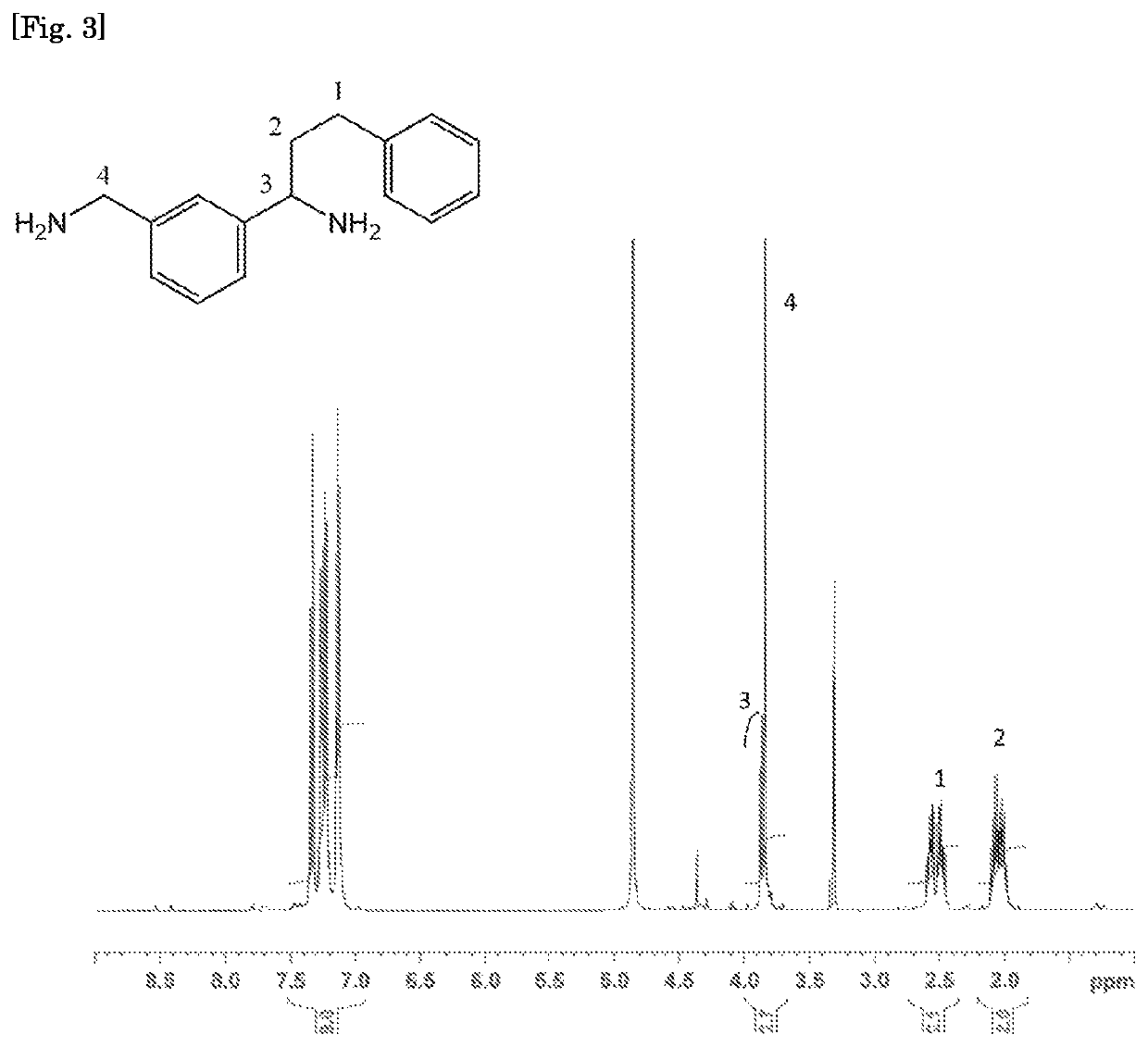 Amine compound, amine composition, and epoxy resin curing agent