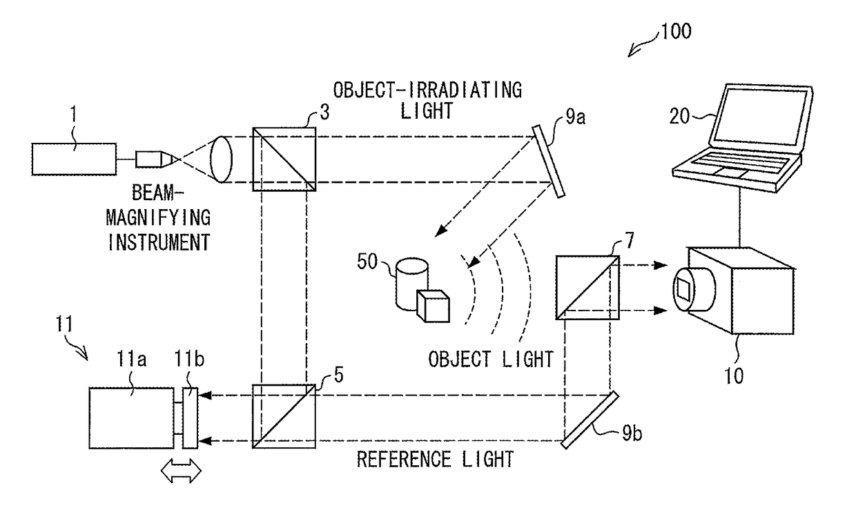 Digital holography device and digital holography play method