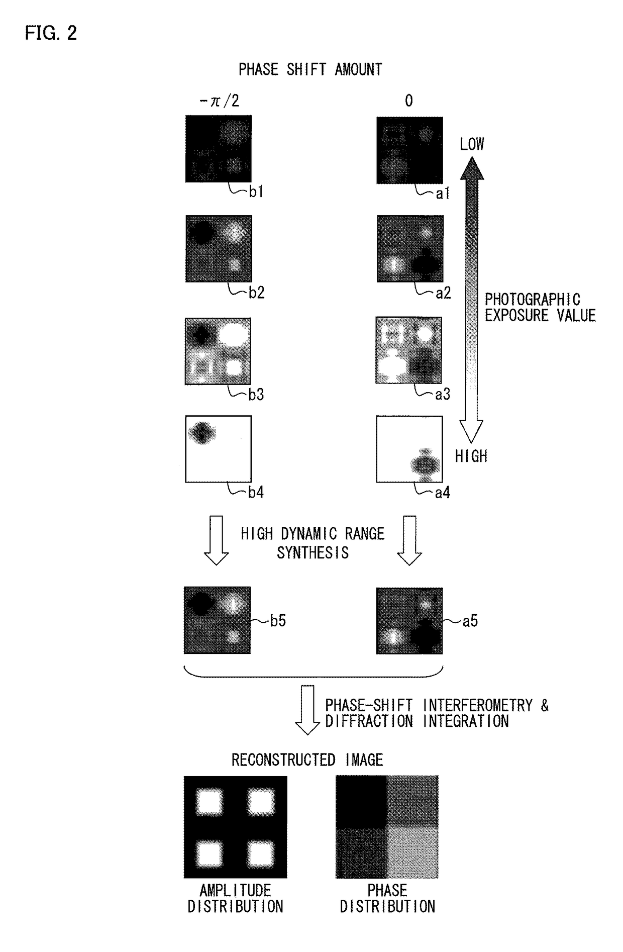 Digital holography device and digital holography play method