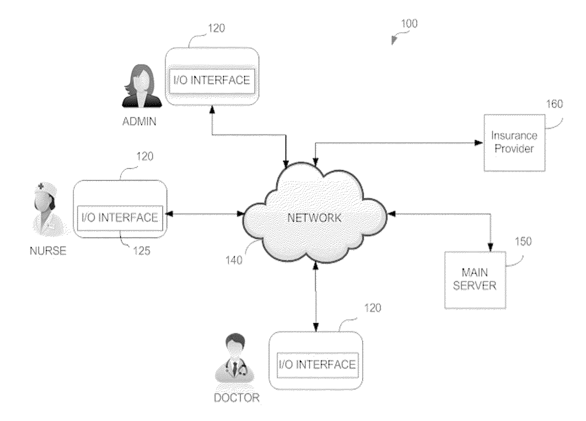 Electronic health record system and method