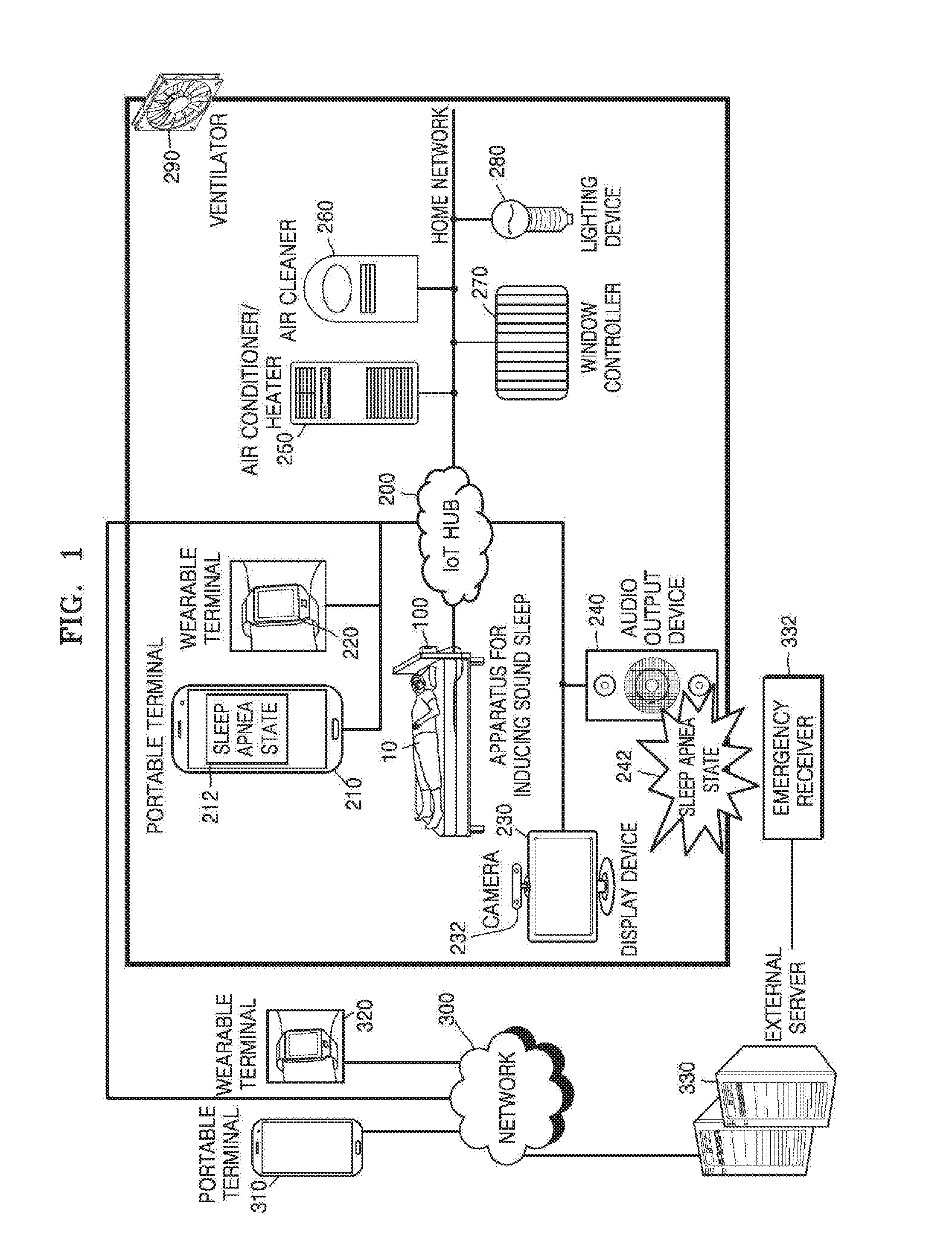 Method and apparatus for improving and monitoring sleep