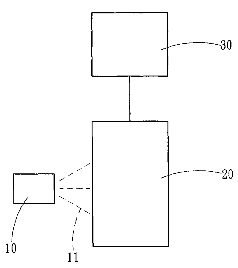 Method and device for color sequence compensation modulation