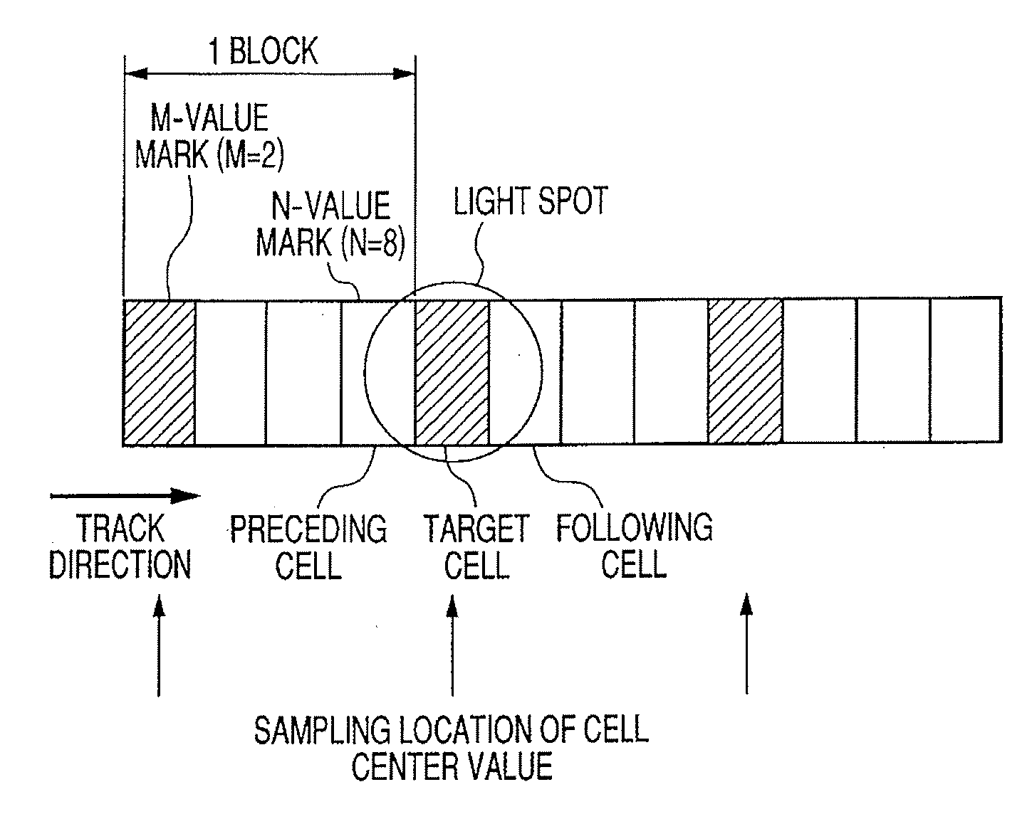 Method and apparatus for reproducing optical information