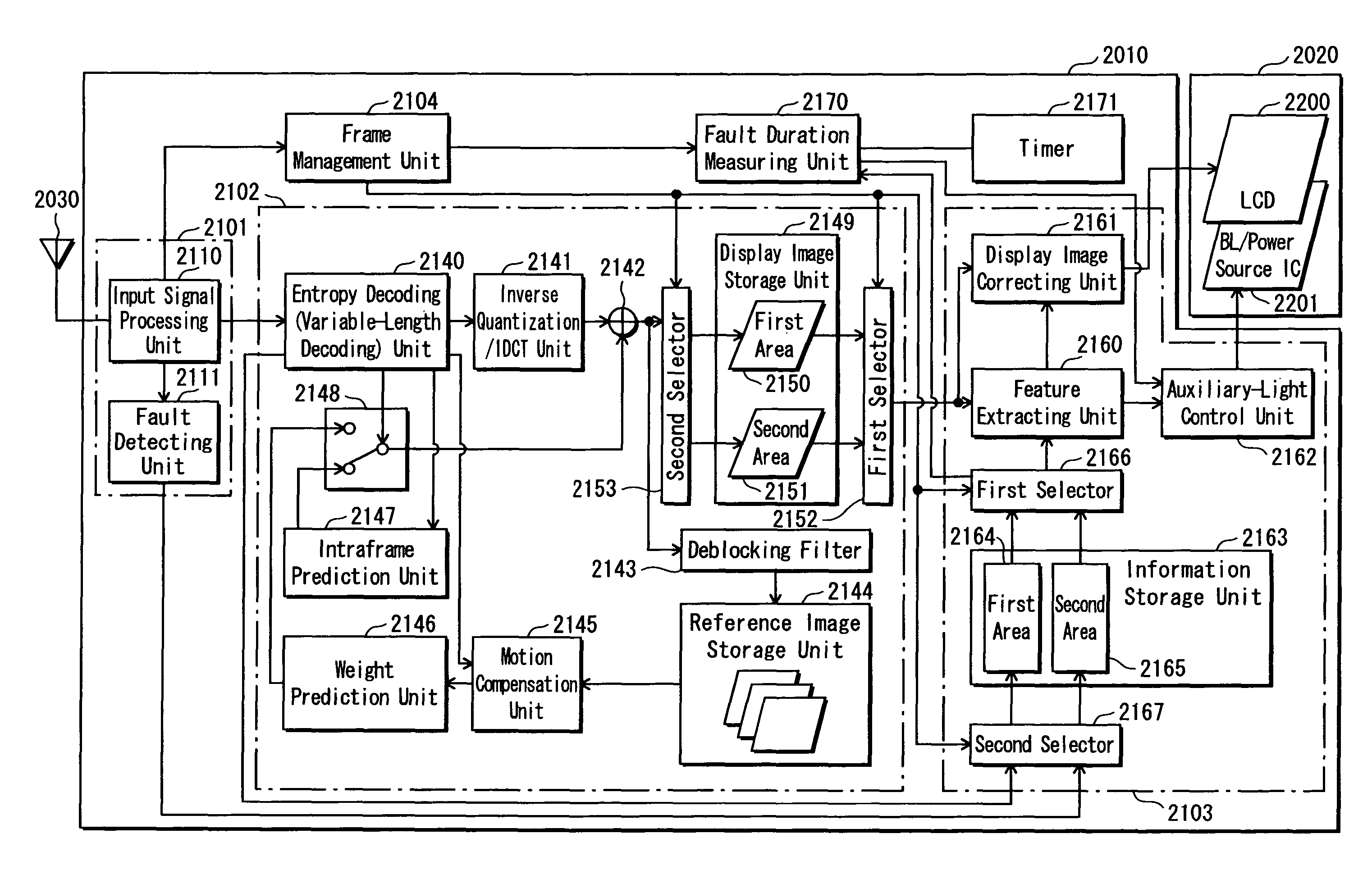 Image control device and image display system for generating an image to be displayed from received imaged data, generating display information based on the received image data and outputting the image and the display information to a display