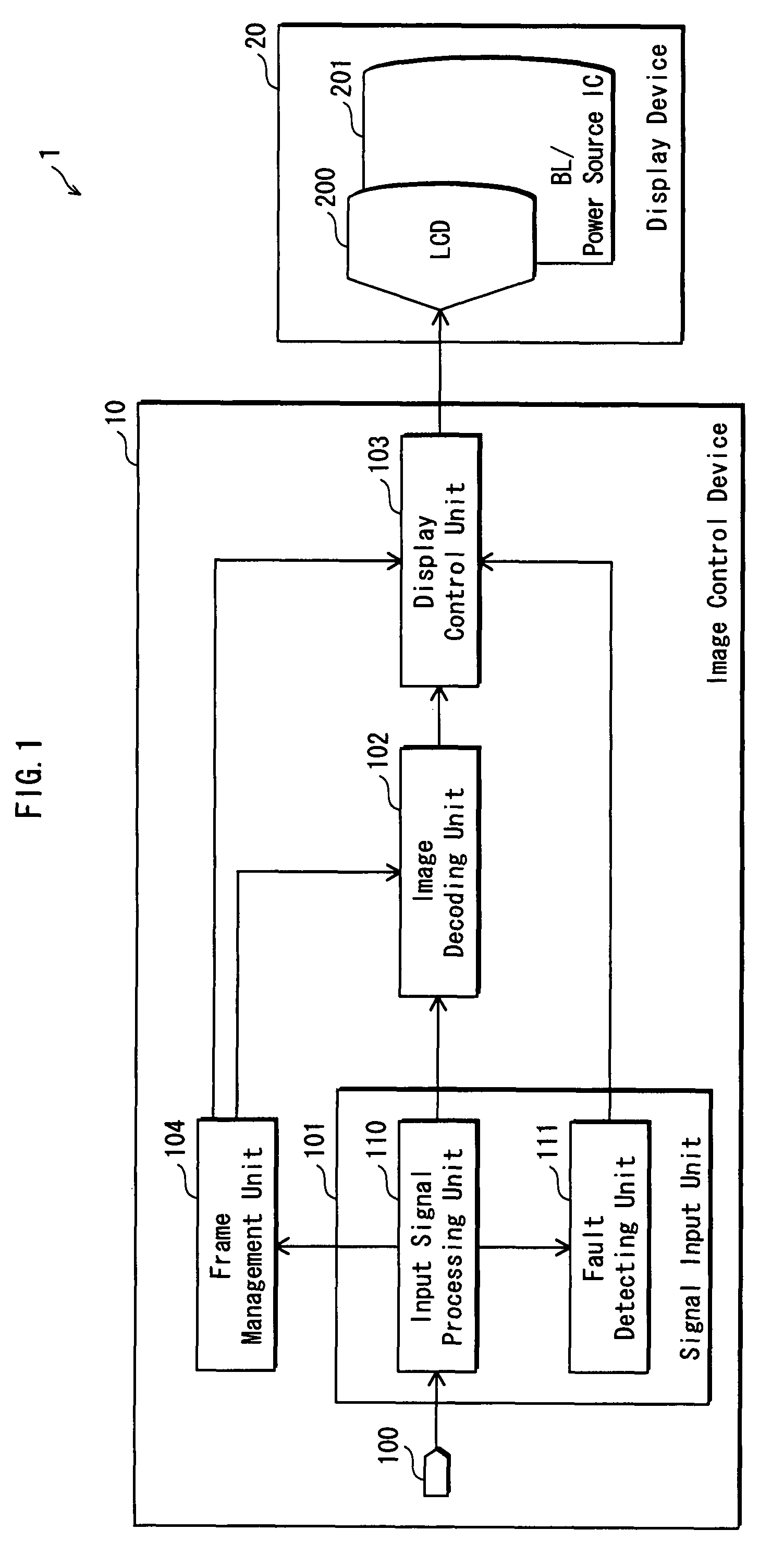 Image control device and image display system for generating an image to be displayed from received imaged data, generating display information based on the received image data and outputting the image and the display information to a display