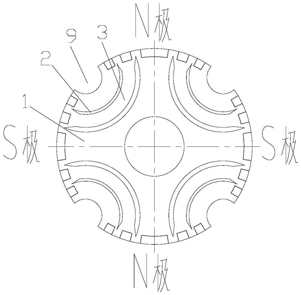 Motor rotors and motors