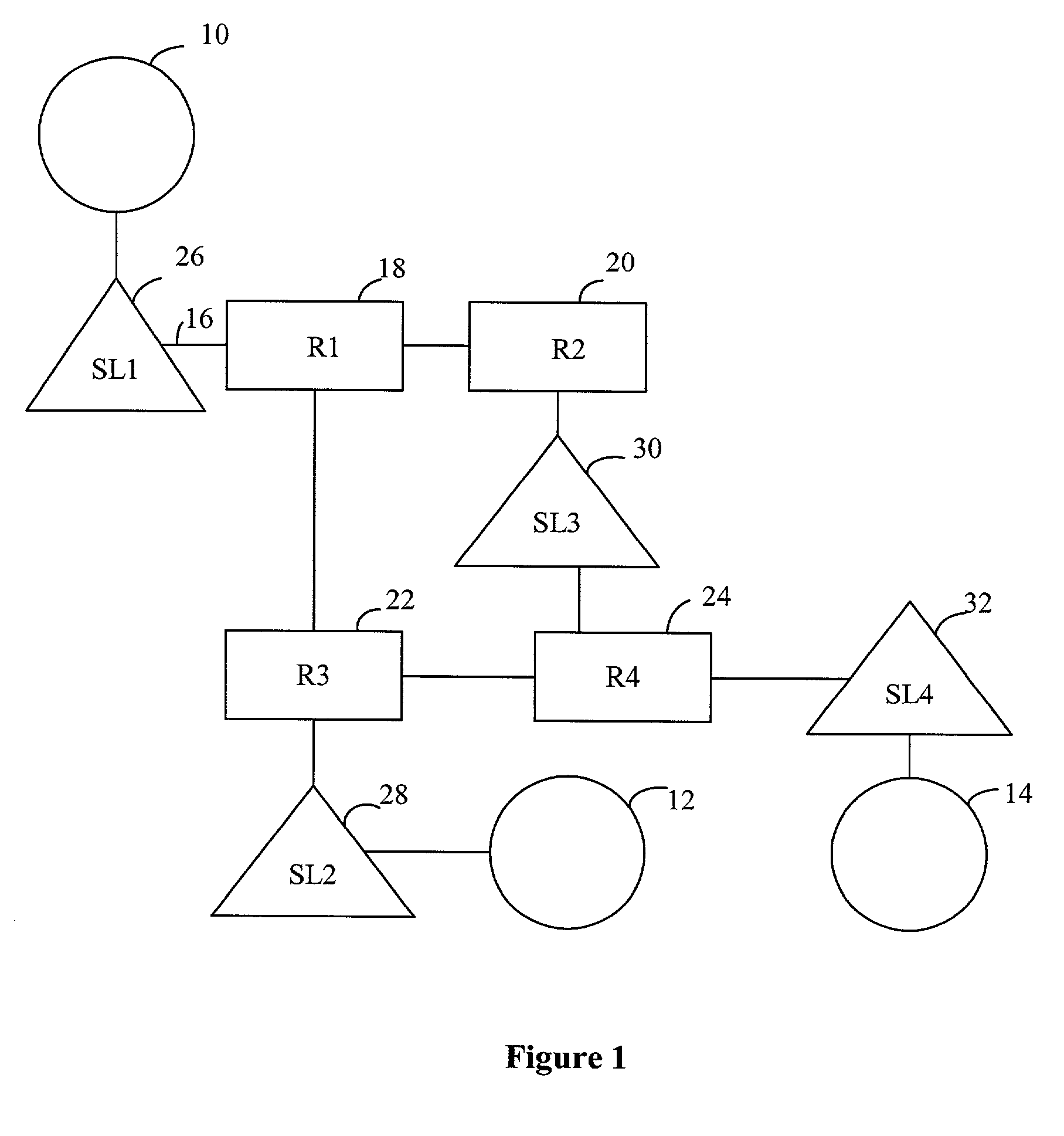 Method and apparatus for discovering network topology