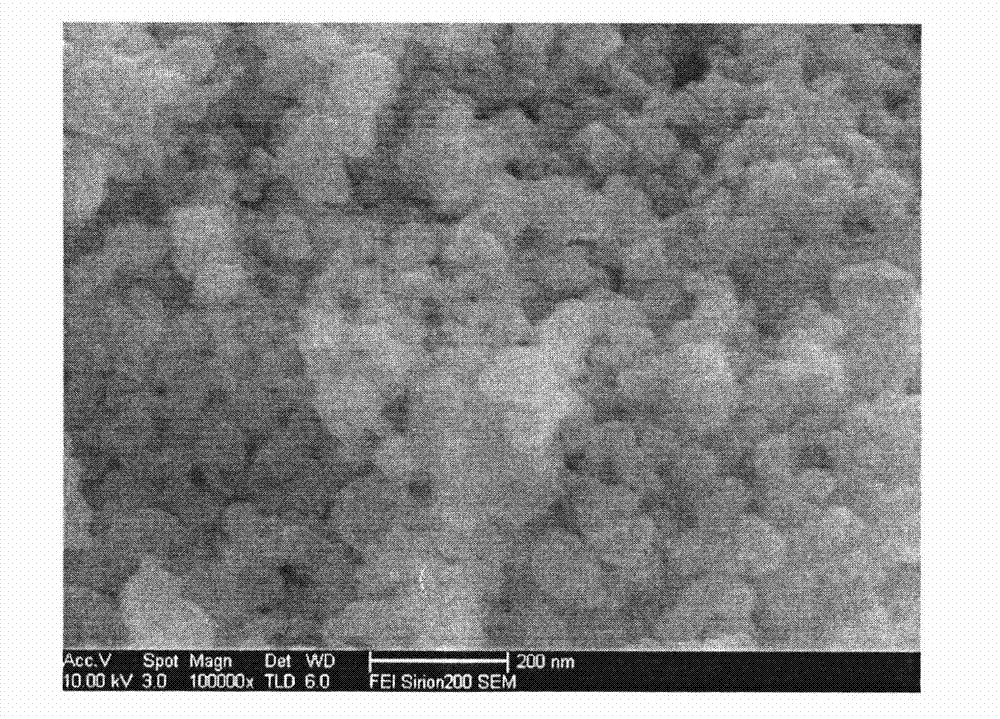 Method for preparing MxR1-xFe2O4 nanometer powder quickly