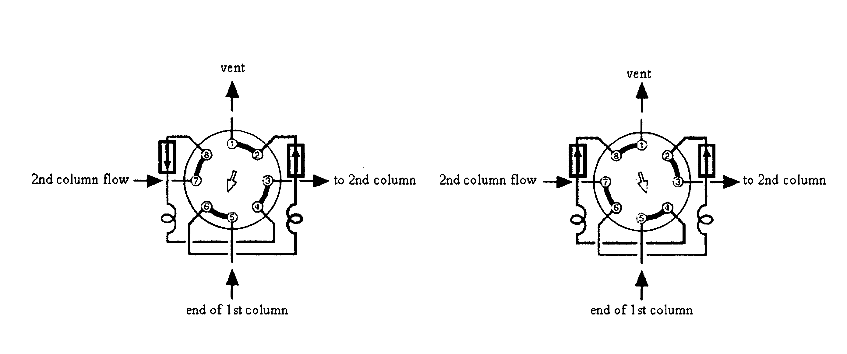 Comprehensive two-dimensional gas chromatography method with one switching valve as the modulator