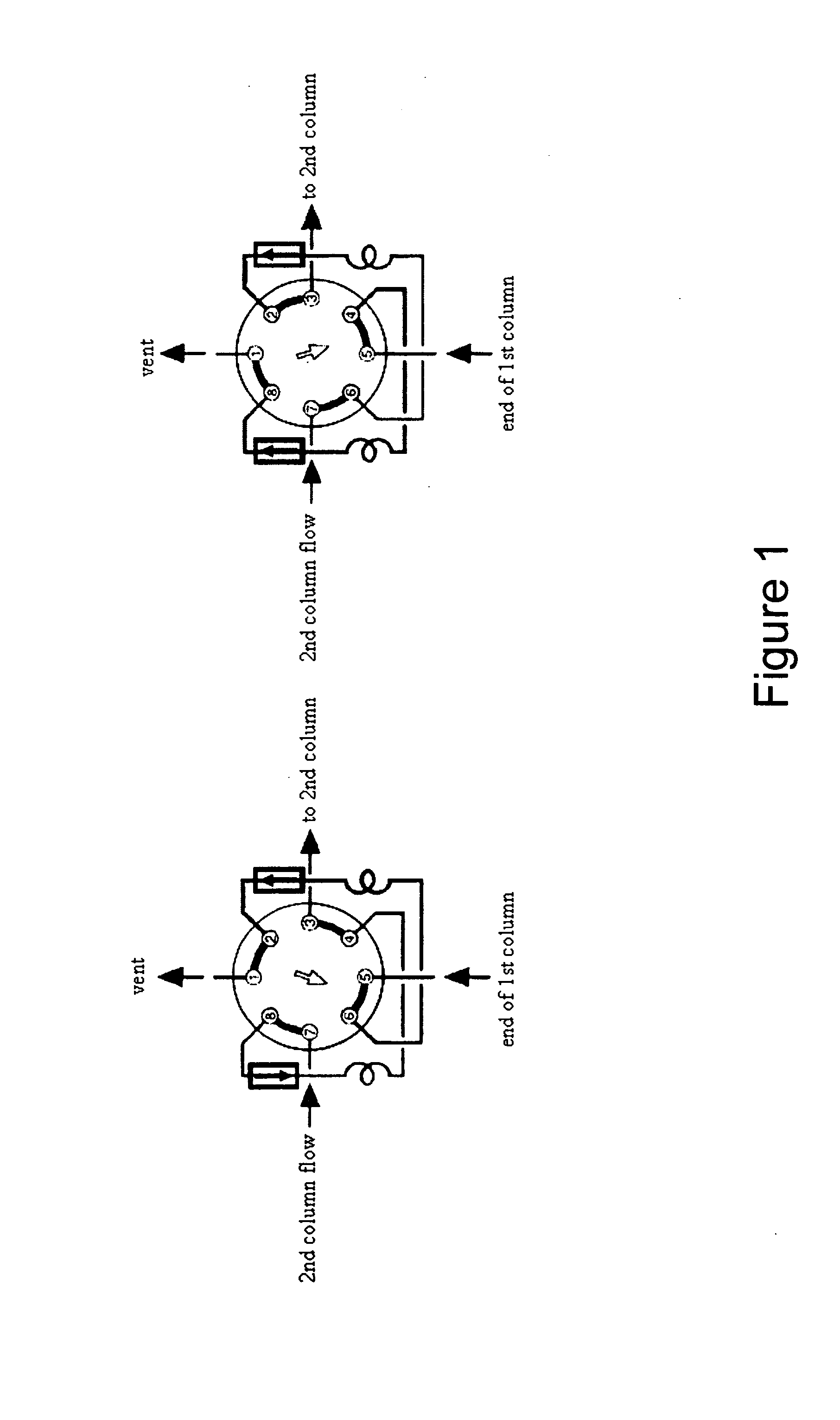 Comprehensive two-dimensional gas chromatography method with one switching valve as the modulator