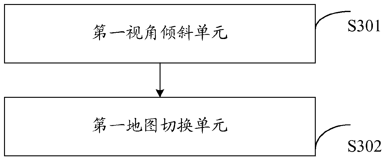 Method and device for switching between two-dimensional map and three-dimensional map