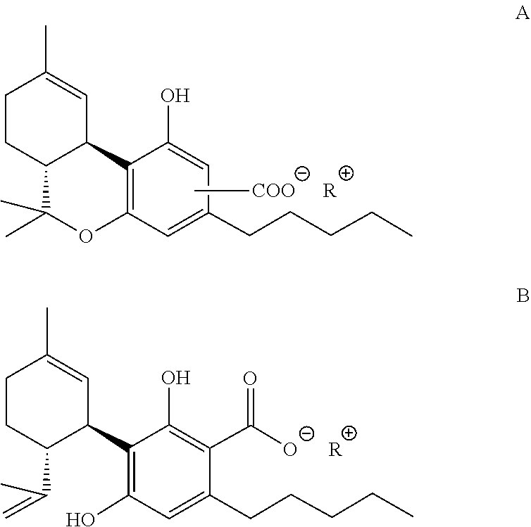 Process for purification of tetrahydrocannabinolic- and cannabidiolic acid from plant material extract
