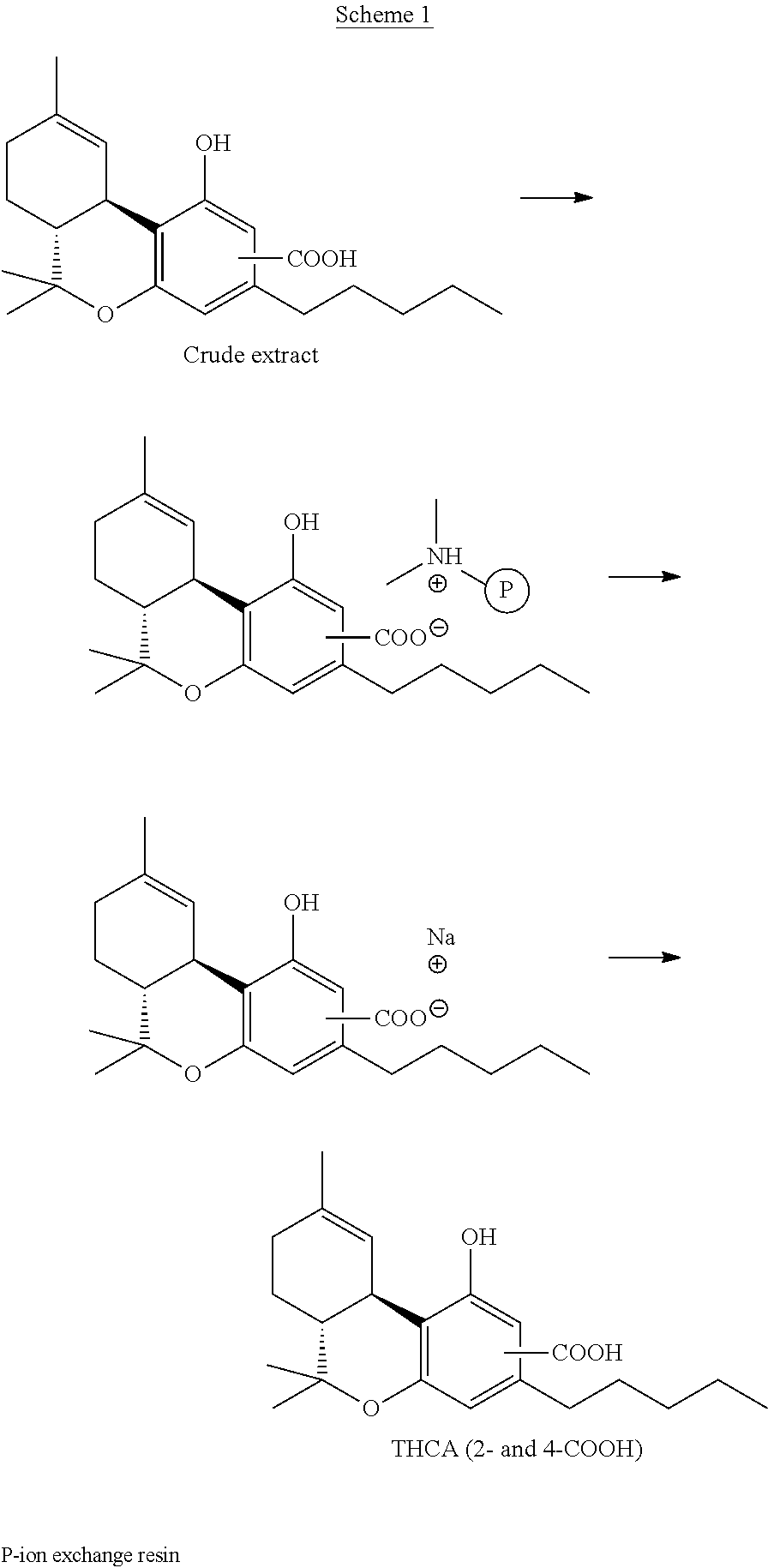 Process for purification of tetrahydrocannabinolic- and cannabidiolic acid from plant material extract