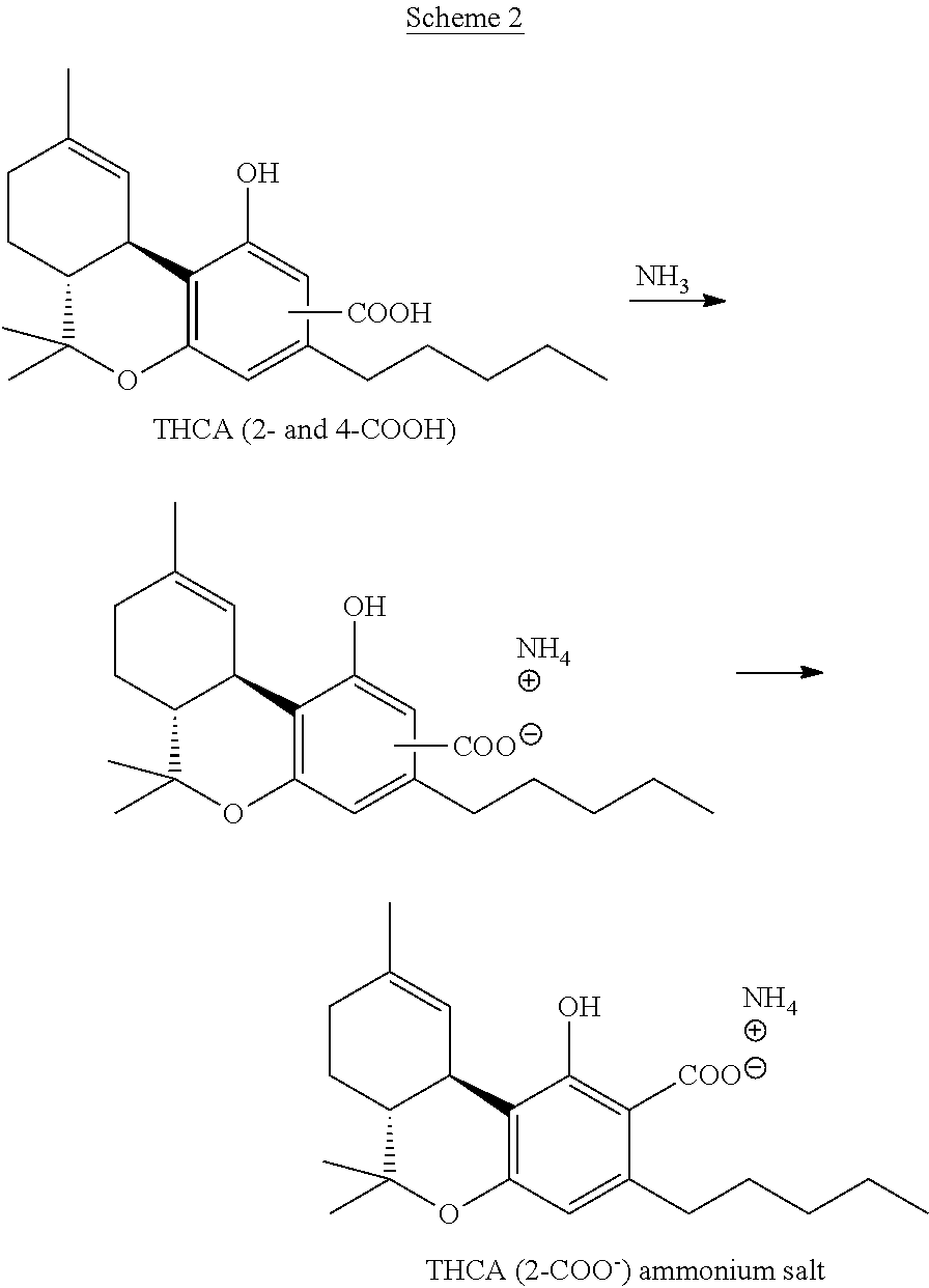 Process for purification of tetrahydrocannabinolic- and cannabidiolic acid from plant material extract