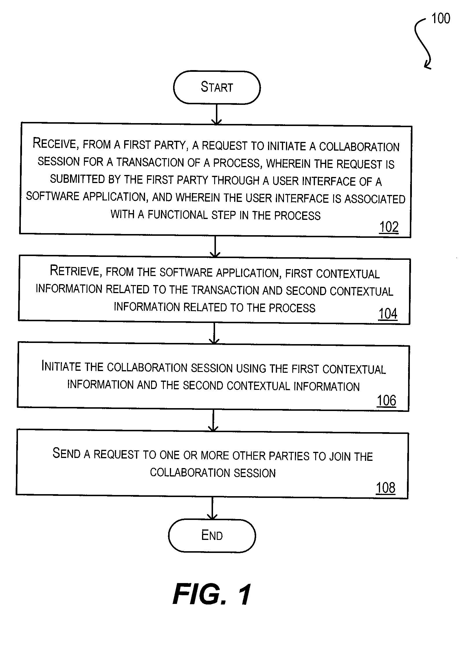 Framework and method for real-time embedded collaboration using business process and transaction context
