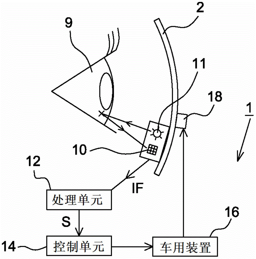 Automotive safety system and operating method thereof
