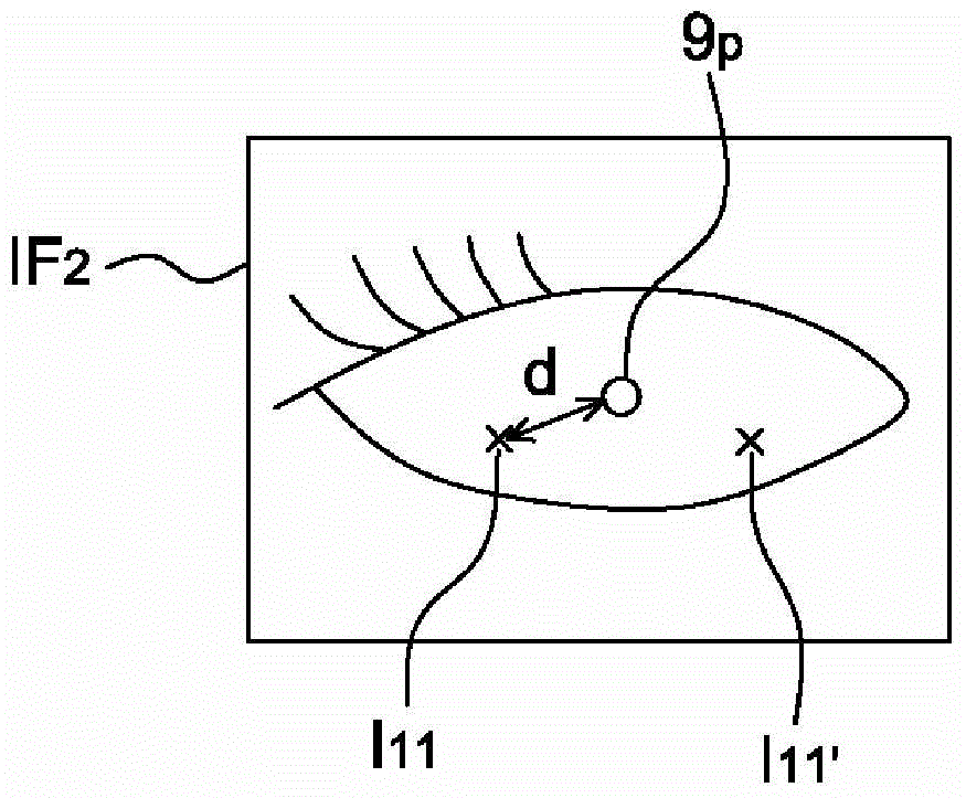 Automotive safety system and operating method thereof