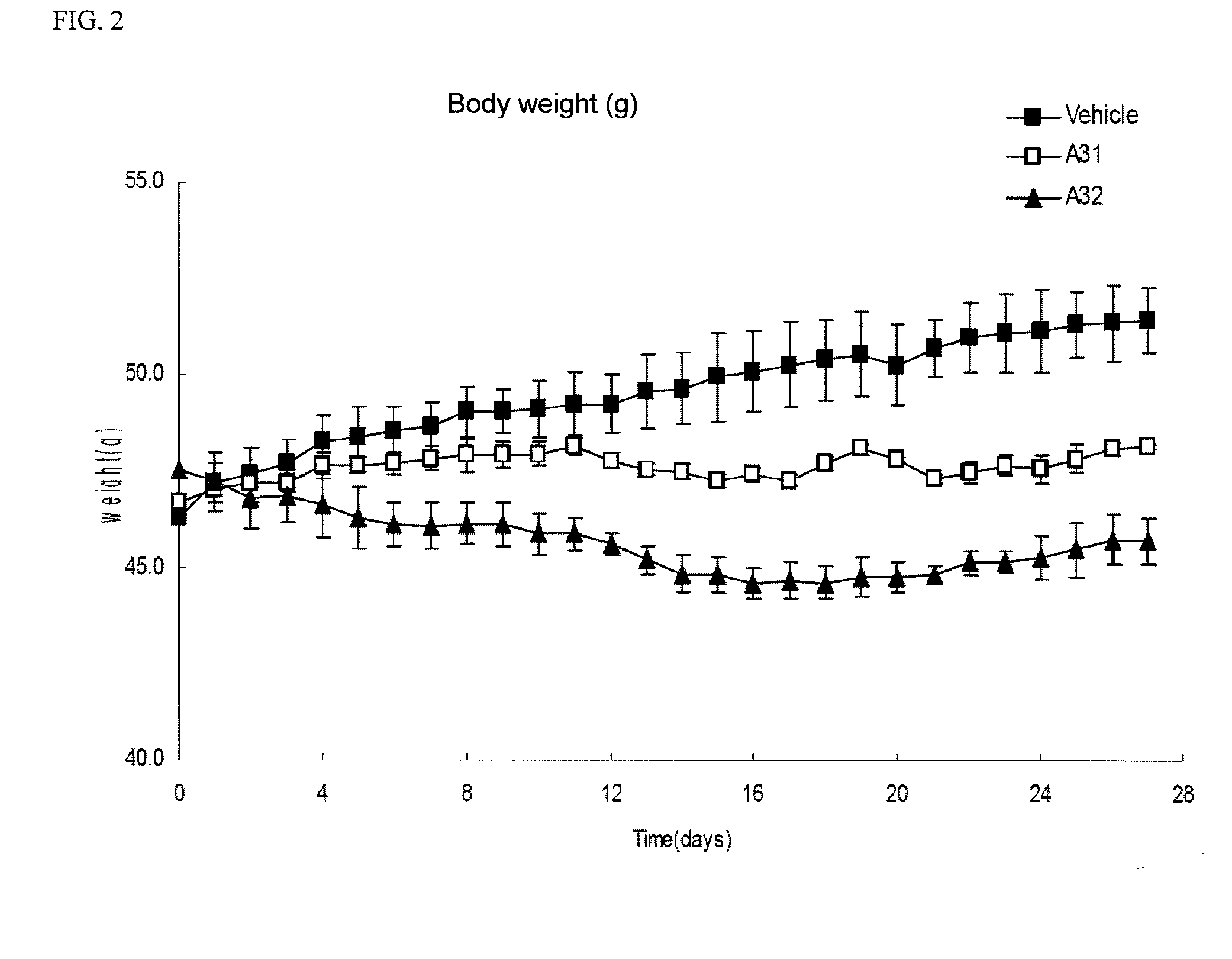 Use of prodrug composition containing naphthoquinone-based compound for manufacture of medicament for treatment or prevention of diseases involving metabolic syndrome