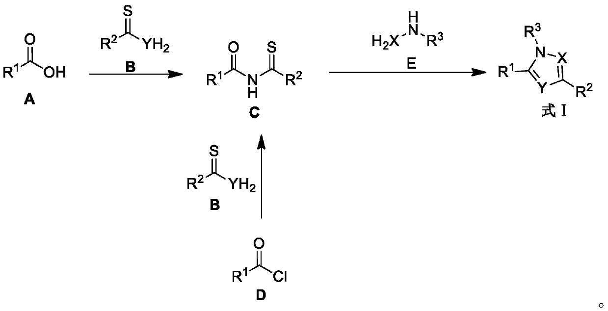 SET8 lysine methyltransferase inhibitor as well as preparation method and application thereof