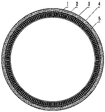 Magnetic suspension energy storage flywheel explosion-proof ring