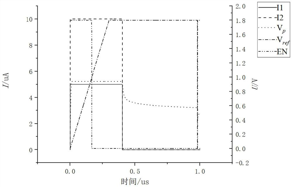 Current subtraction circuit