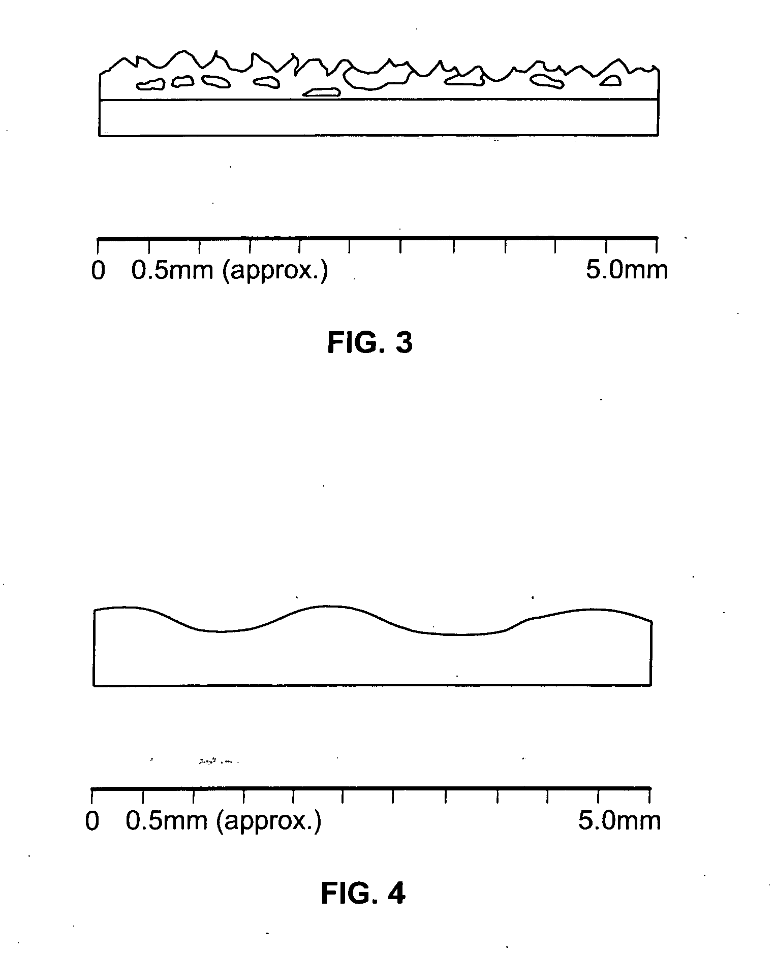 Textured surface coating for gloves and method of making
