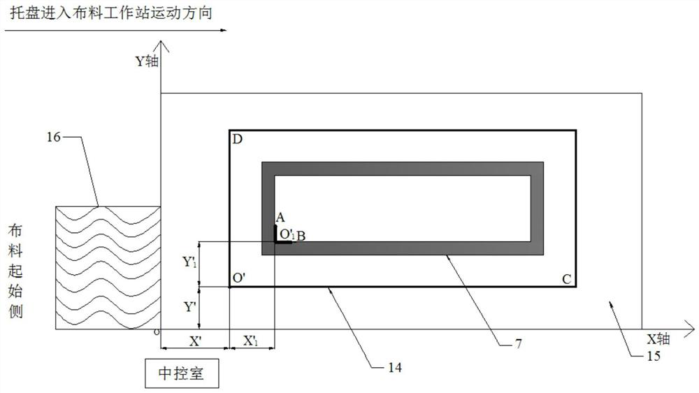 A method for producing concrete cloth