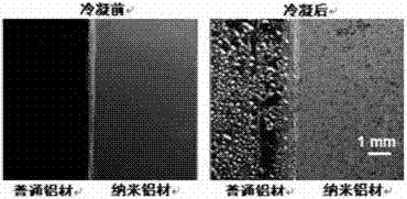 Novel aluminum material with microscale self-driven dropwise condensation function and preparation method thereof