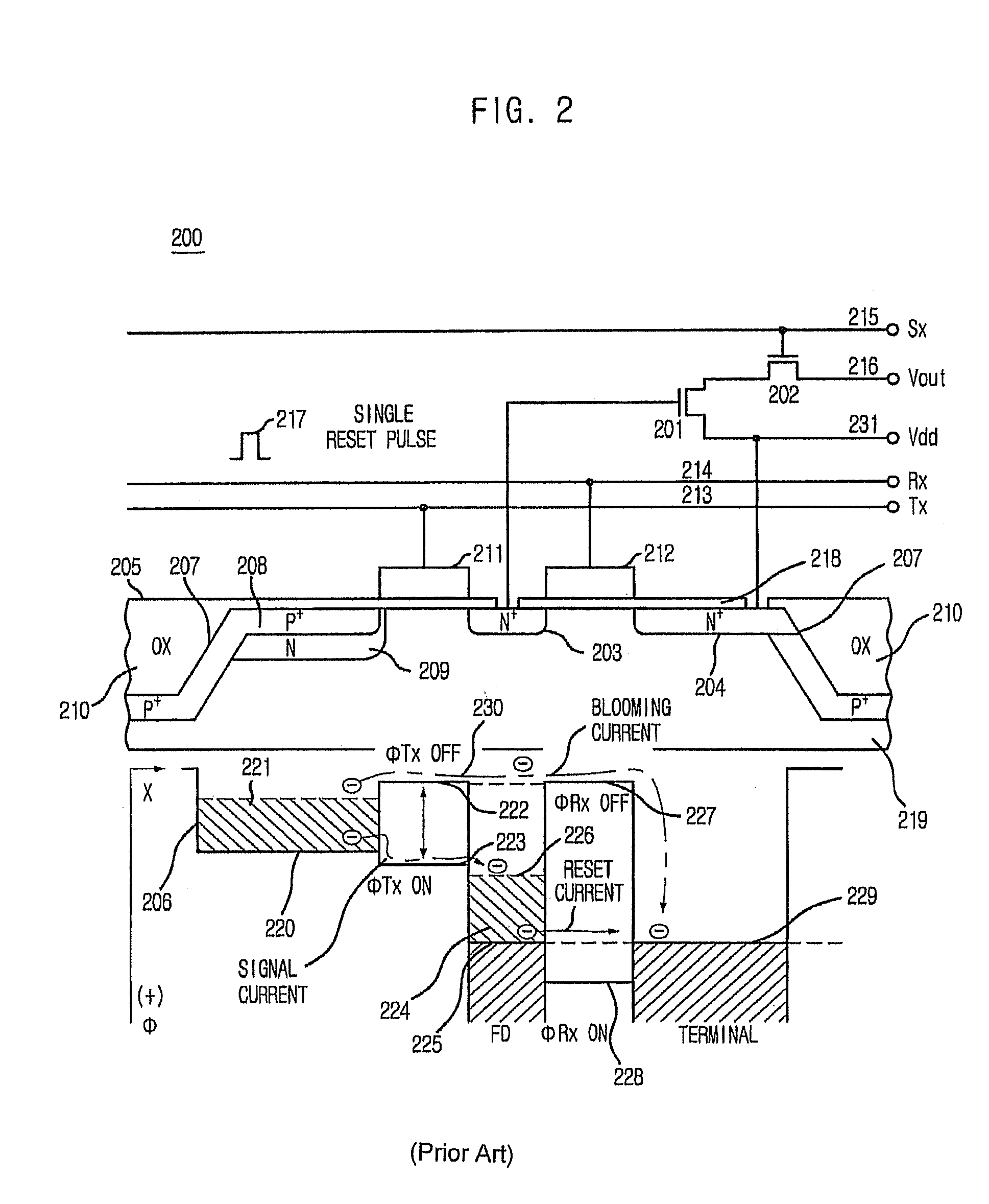 Complementary metal oxide semiconductor (CMOS) image sensor with extended pixel dynamic range incorporating transfer gate with potential well