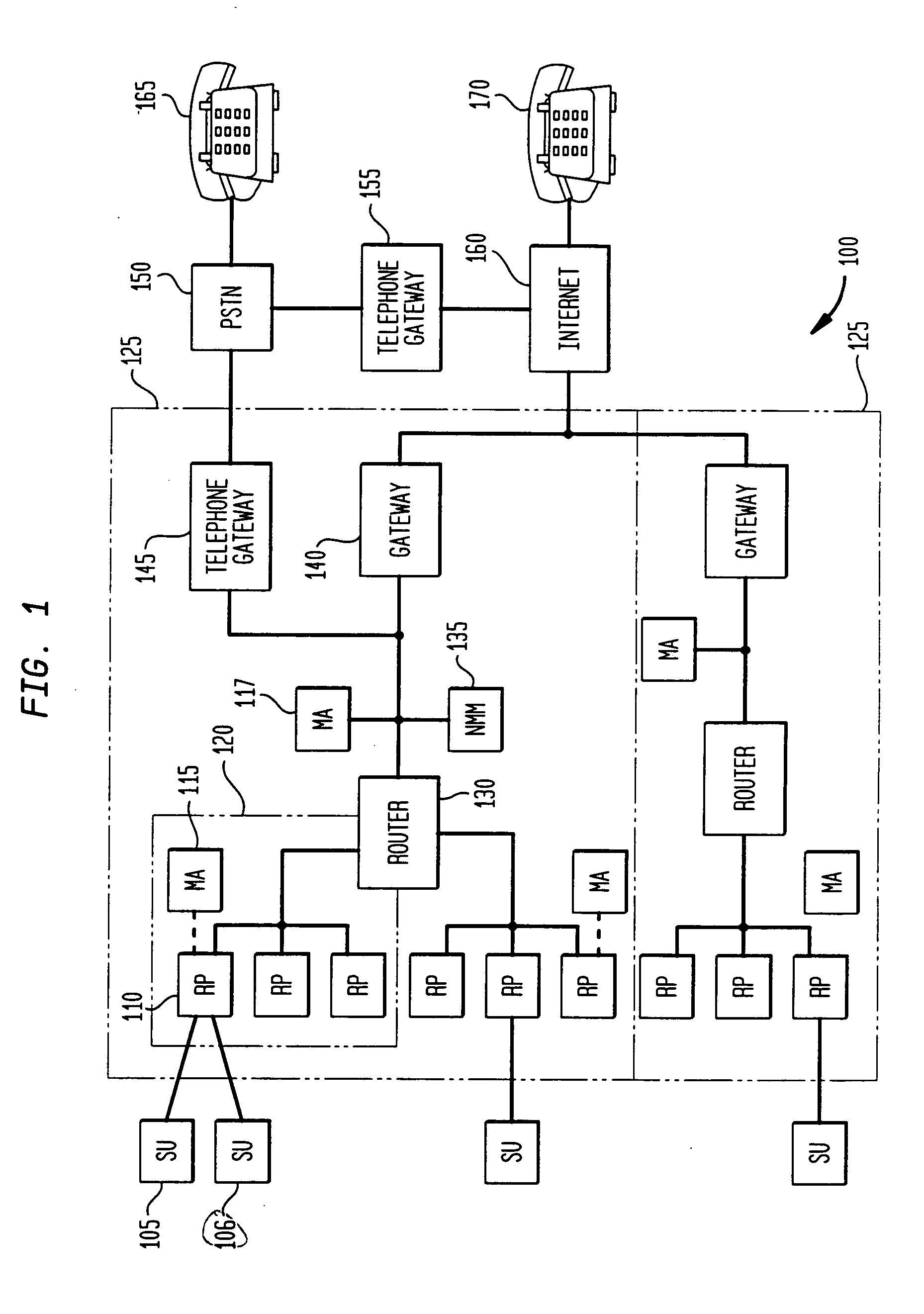 Wireless internet access system and method